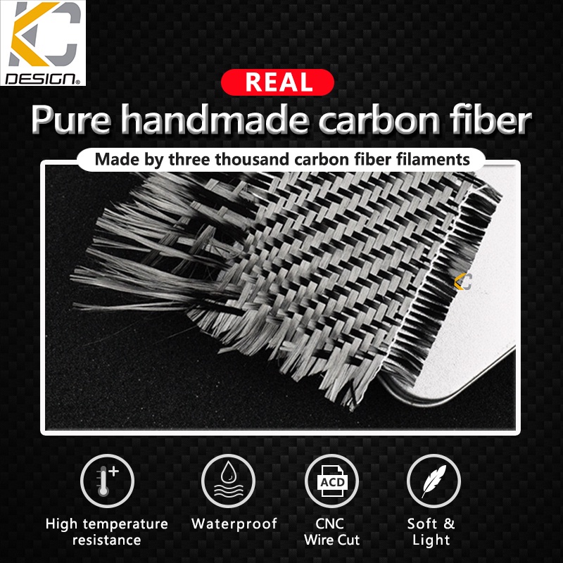 Miếng dán bảo vệ màn hình hiển thị tốc độ cho xe Honda CBR650R CBR ABS