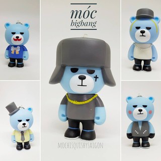 Móc khóa BIG BANG siêu biến thái - KakaoTalk