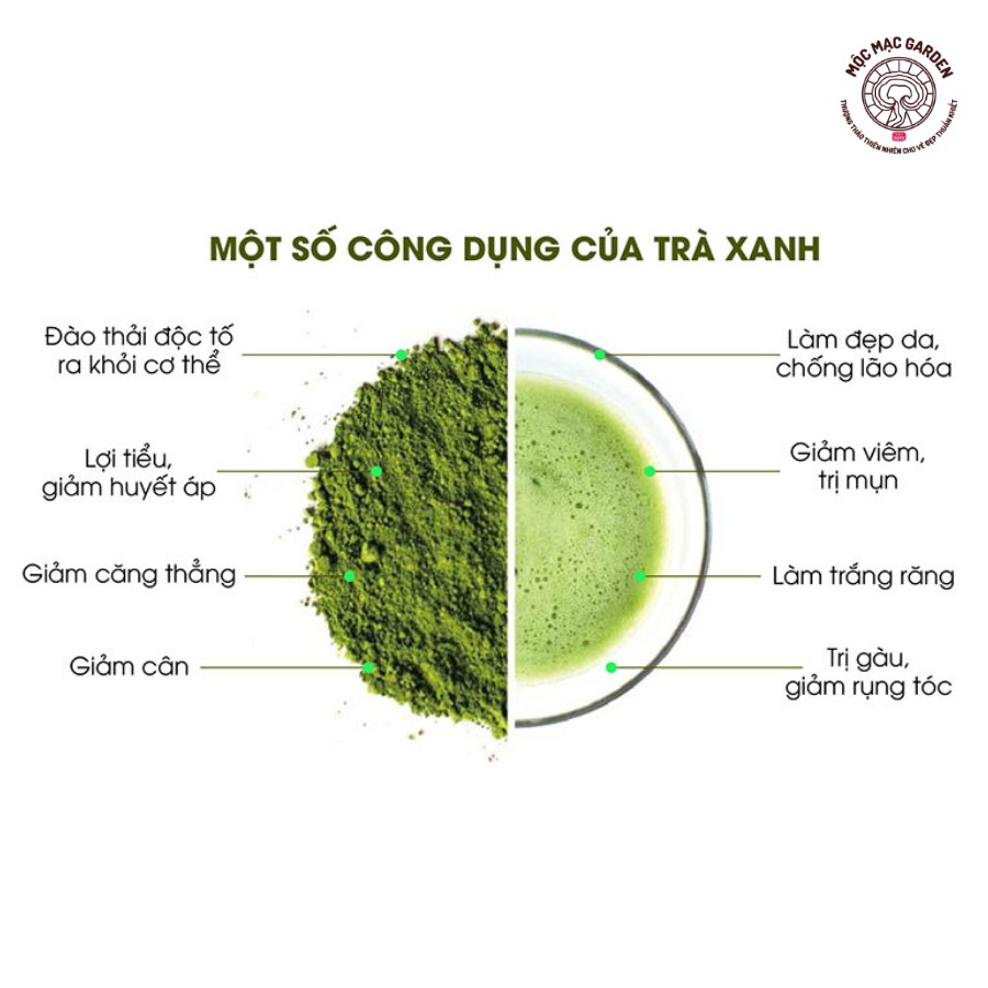 (SIÊU RẺ) 50gr Bột Trà Xanh Nguyên Chất MMG Giảm cân - Làm đẹp - Tẩy tế bào chết | BigBuy360 - bigbuy360.vn