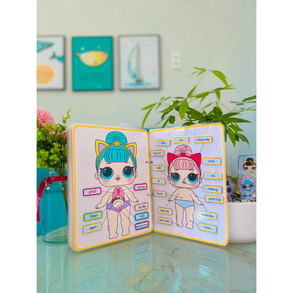 Búp bê LOL thời trang, Học liệu bóc dán thay đồ cho búp bê Chibi LOL