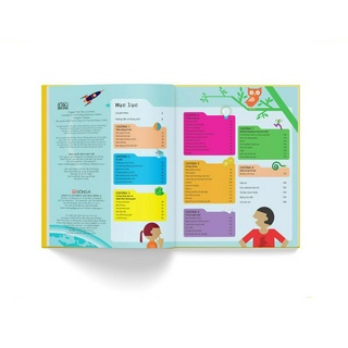 Sách - Tối Ưu Hóa Trí Thông Minh