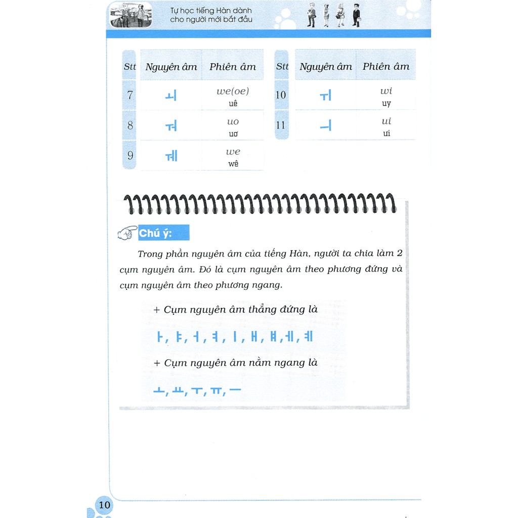 Cuốn sách Tự Học Tiếng Hàn Dành Cho Người Mới Bắt Đầu (Kèm Tải App) (Tái Bản) - Tác giả The Changmi