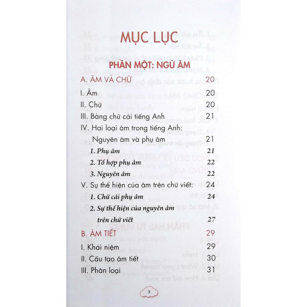 Sách : Sổ Tay Kiến Thức Tiếng Anh Tiểu Học