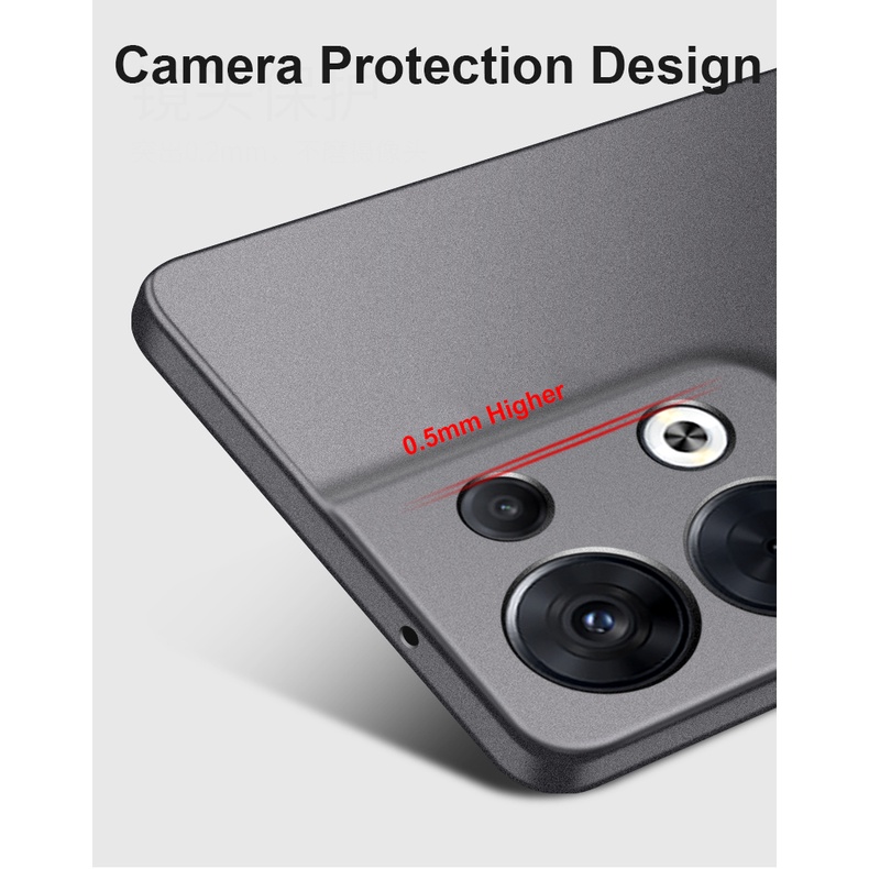 Ốp Điện Thoại PC Cứng Siêu Mỏng Chống Sốc Cho OPPO Reno 5 / Pro / Reno 6 / Pro / Reno 7 Pro / Reno 8 / Pro 5G