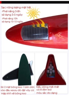 vây cá mập ăng ten ô tô