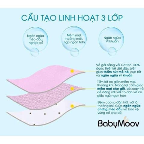 [Chính hãng]Gối Cao Su Non, Gối Chống Bẹp Méo Đầu Êm Ái Babymoov, An Toàn Cho Bé Khi Sử Dụng