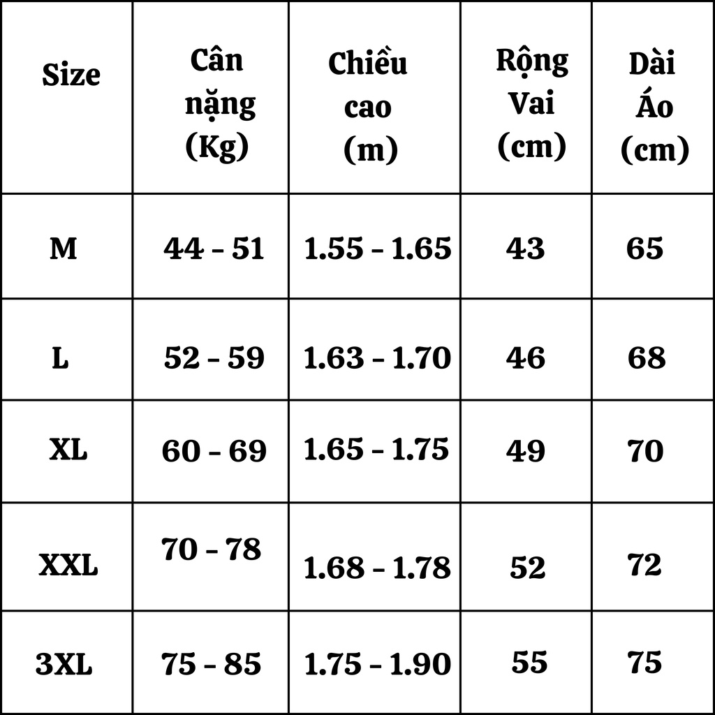 Áo Thun Nam Cộc Tay Form Basic Chất Cotton Mềm Mịn Thấm Hút Mồ Hôi FullSIze 40 - 90kg HIGHX