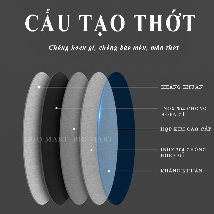 Thớt INOX304 tròn kháng khuẩn cao cấp - Rã đông tốt, chống gỉ sét, chống vi khuẩn, dễ dàng vệ sinh [Dày 0,3cm] – BIO128