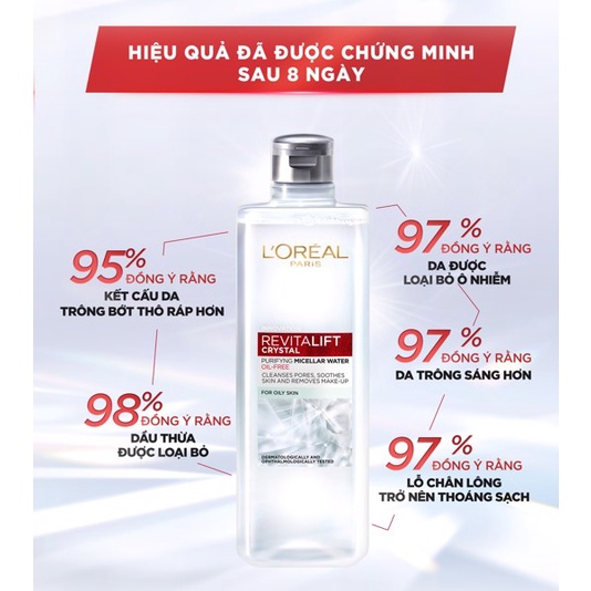 Nước Tẩy Trang Đa Năng 3-in-1 L'Oreal Paris Revitalift Crystal Purifying Micellar Kiềm Dầu Cho Làn Da Sáng Mịn 400ml