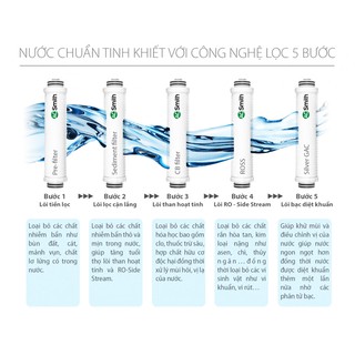MÁY LỌC NƯỚC AO SMITH Z7