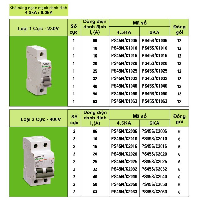 Cầu dao tự động ngắt (Aptomat) 2 cực SINO - CB 2 tép SINO 10A - 63A