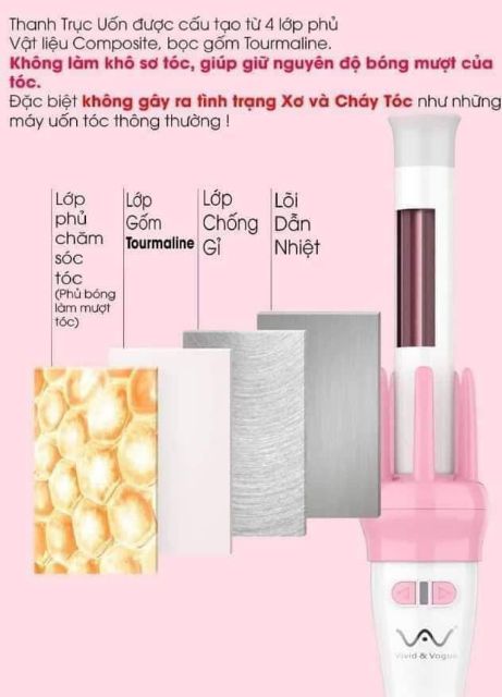 Máy làm xoăn tóc xoay IVUVU 360 độ (loại 1),VIVID,,,