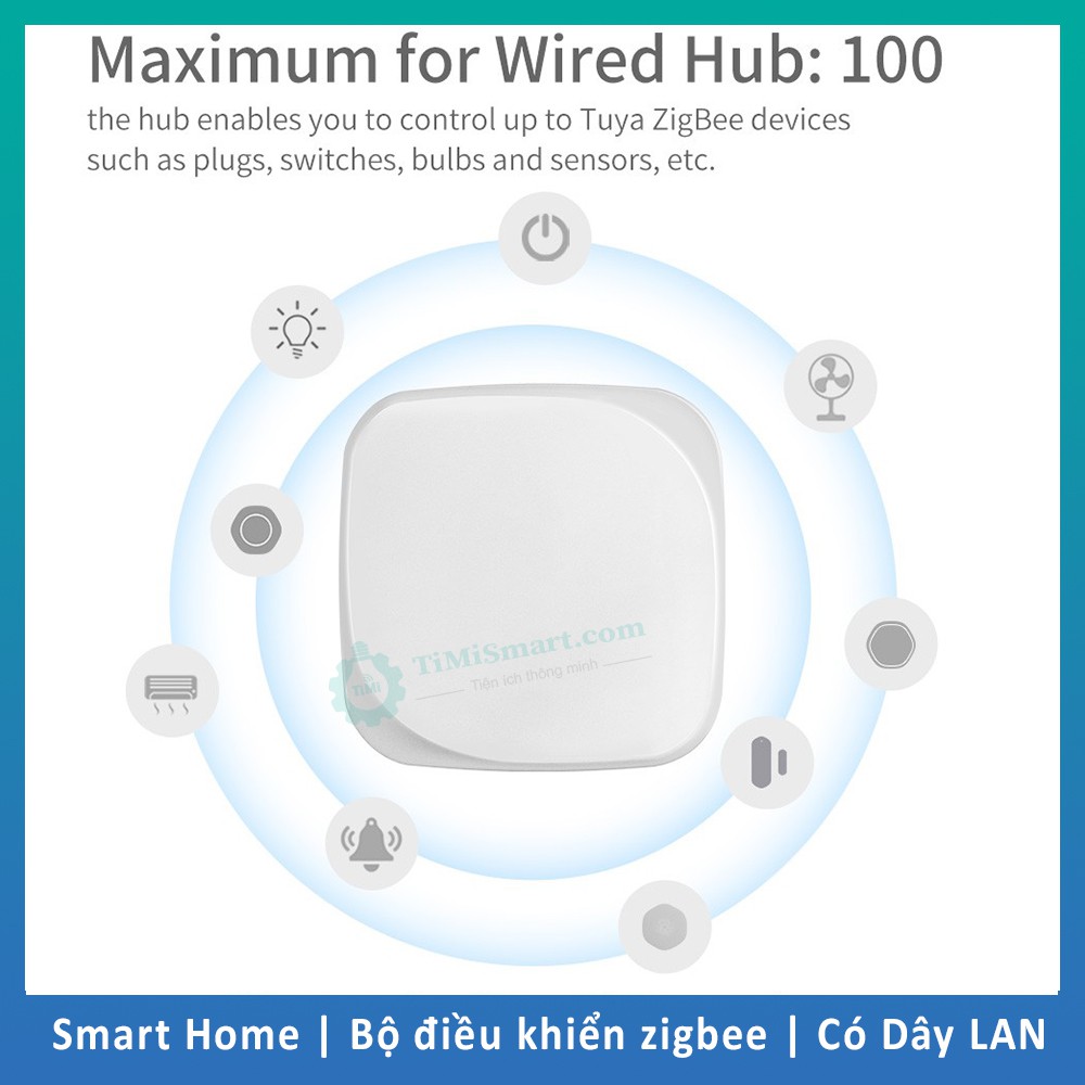 Bộ Hub Điều Khiển Trung Tâm Zigbee 3.0 Gateway Nhà Thông Minh Hệ Tuya Smartlife (Bản có cổng LAN Mẫu mới 2021)