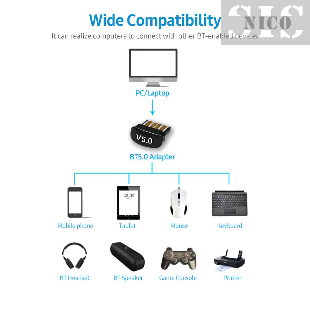 Thiết Bị Truyền Nhận Tín Hiệu Âm Thanh Bt5.0 Mini Không Dây Usb Kích Thước Nhỏ | BigBuy360 - bigbuy360.vn
