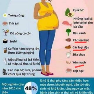 Ngũ cốc bà bầu