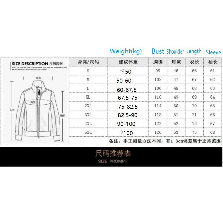Hàng Có Sẵn Miễn Phí Giao Hàng Áo Khoác Lông Chồn Nhân Tạo Có Mũ Trùm Đầu Dày Dặn Có Đệm Cotton Lông Chồn Mùa Đông Cho Nam
