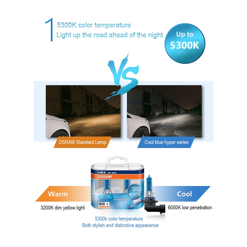 OSRAM Cool Blue Hyper H1 H4 H7 H11 9005 HB3 9006 HB4 5300K Đèn pha ô tô Halogen Bóng đèn sương mù