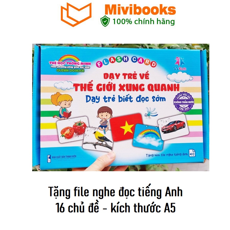 Flashcard dạy trẻ biết đọc sớm , song Ngữ Anh - Việt 14 chủ đề theo Glenn Doman 16 chủ đề có kèm file nghe tiếng Anh