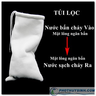 Túi lọc chăn ma thuật