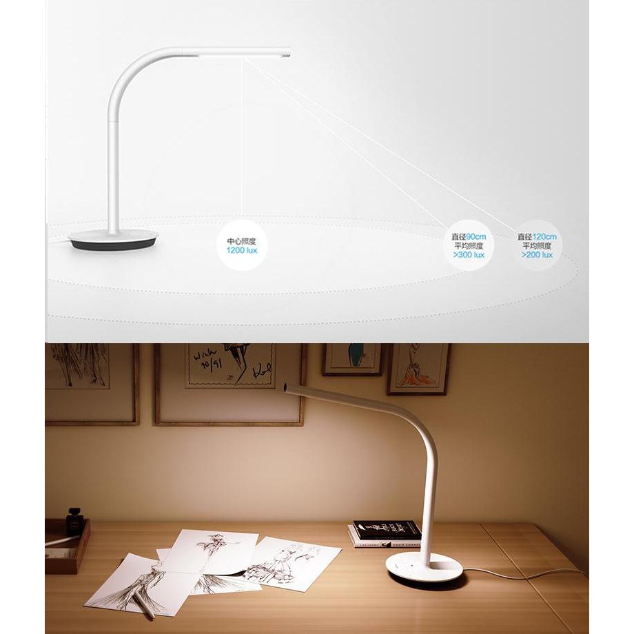 Đèn bàn thông minh Xiaomi Philip Eyecare 2S