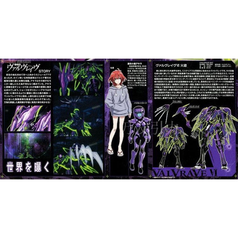 Mô Hình Robot Lắp Ráp Gundam HG Revolution Machine 1/144 06