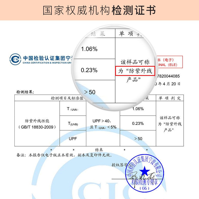 Mũ phụ nữ mới hoang dã mùa xuân và hè chống nắng ngư dân phong cách phương Tây tia cực tím