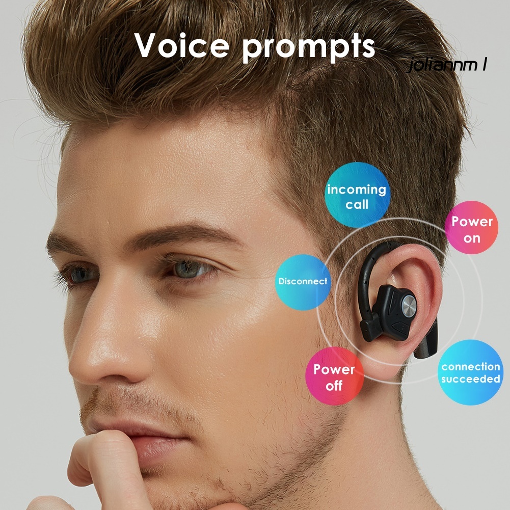 Tai Nghe Bluetooth 5.0 Joliann B1 Móc Vành Tai