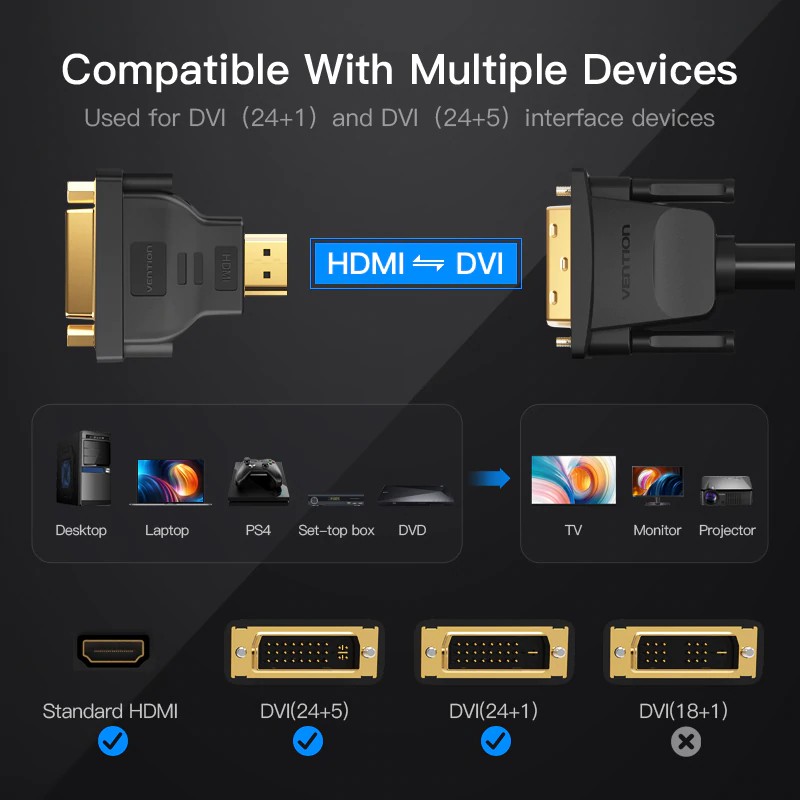 Đầu chuyển HDMI DVI 1080P HDTV 2 hướng dẫn sử dụng