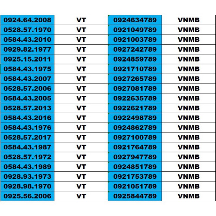 RẺ VÃI CHƯỞNG SIM SỐ ĐẸP 5 MẠNG ĐỒNG GIÁ 1500K – TỨ QUÍ , TAM HOA , THẦN TÀI , LỘC PHÁT, PHONG THỦY , NĂM SINH - LOẠI 2 