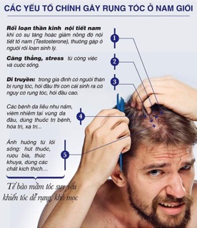 Qik hair for men  (hàng chính hãng USA)