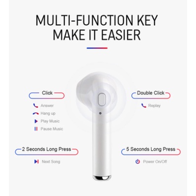 Tai nghe không dây Fone I7 Kèm Hộp Sạc