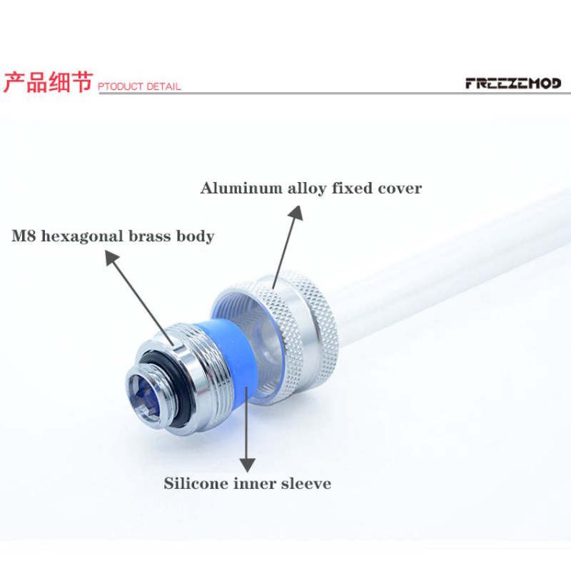 Fit nối ống Freezemod 1 ron to