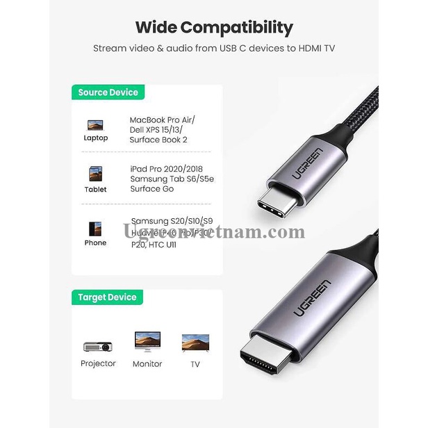 Cáp USB Type C To Hdmi Dài 2m Ugreen 50571 Hỗ Trợ 3D,4K- Hàng Chính Hãng - Bảo hành 18 tháng