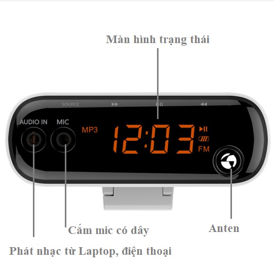 [Mã ELHACE giảm 4% đơn 300K] Máy trợ giảng không dây cao cấp PHILIPS SBM230 cảm ứng 1 chạm