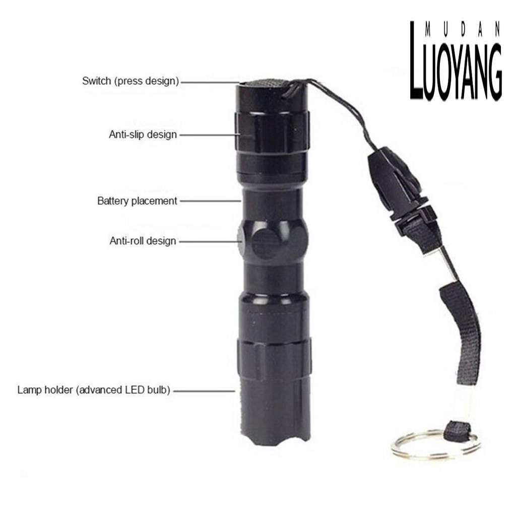 Đèn Pin LED Siêu Sáng Chống Thấm Nước Có Thể Sạc Lại Cho Xe Hơi