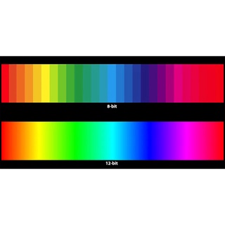 Máy chiếu Sony VPL-EX570