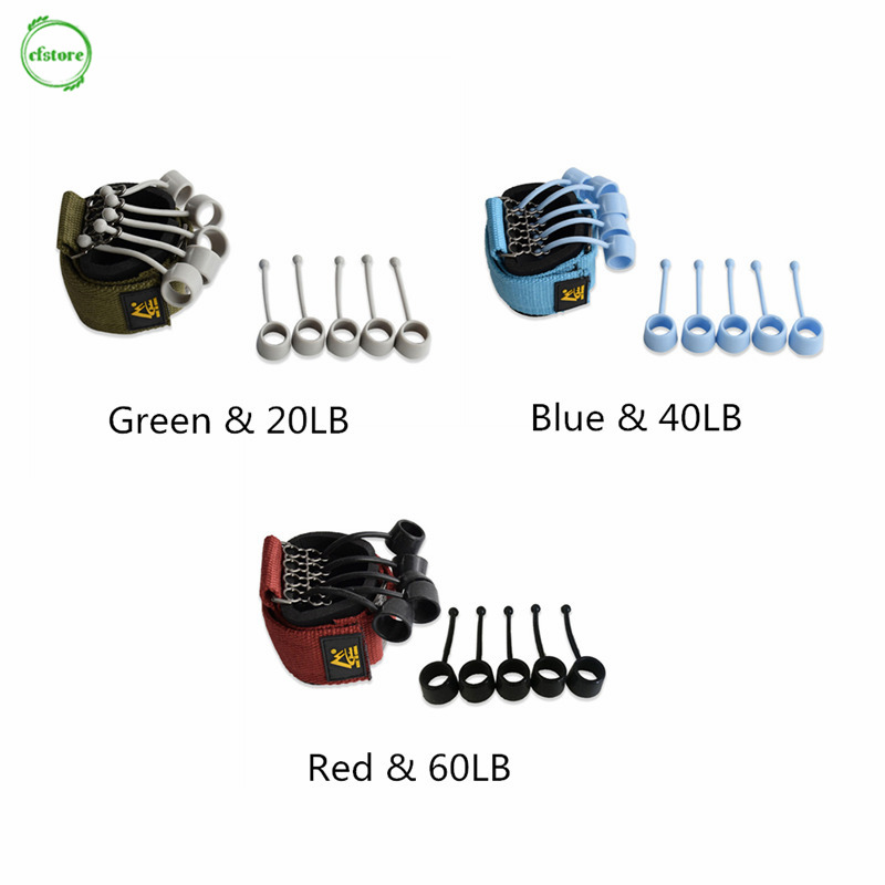 Dụng Cụ Luyện Tập Bàn Tay