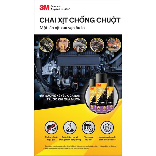 Chai Xịt Chống Chuột Cho Xe Ô Tô 3M Rodent Repellant Coating 89797 250g