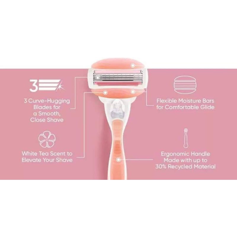 DAO CẠO DÀNH CHO NỮ GILLETTE VENUS SET 2 DAO