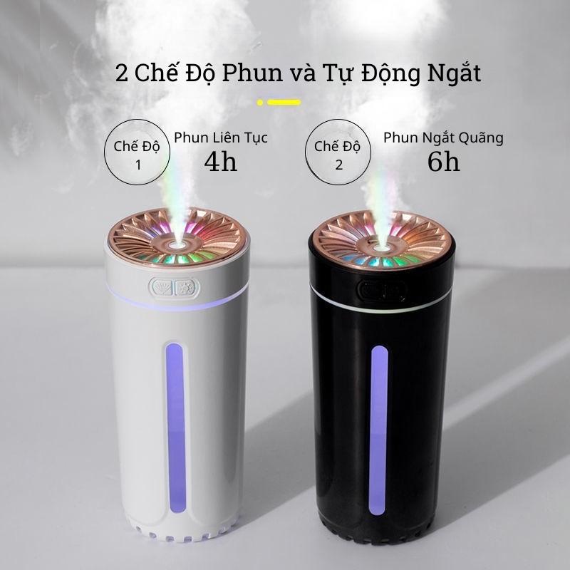 Máy Xông Tinh Dầu Khử Khuẩn Trên Ô tô & Phun Sương Tạo Ẩm Làm Thơm Phòng Ngủ Xua Đuổi Muỗi Nâng Cao Sức Khỏe