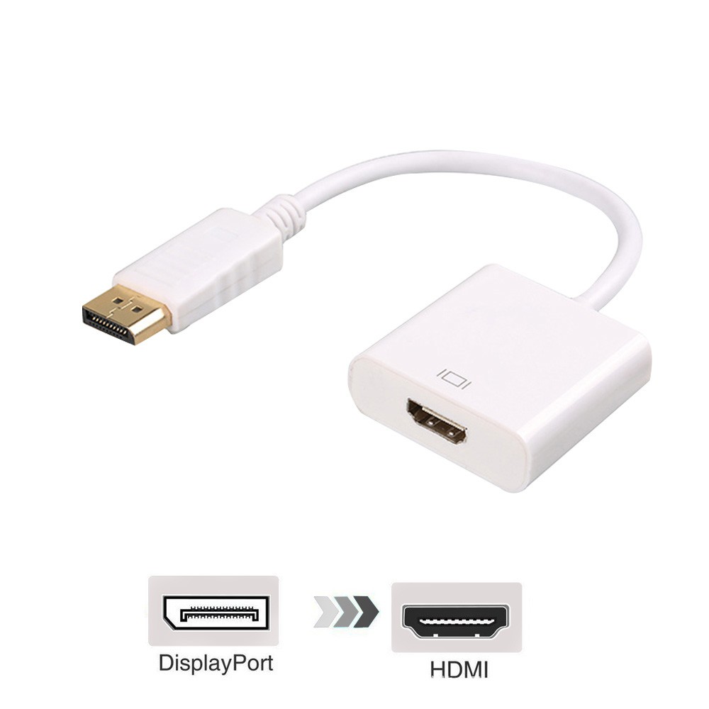 CÁP DP to HDMI chuyển đổi DISPLAY PORT TO HDMI