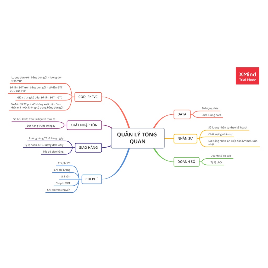 Quần dài ống rộng 3 sọc hot Trend , chất dày dặn phù hợp cả nam và nữ | BigBuy360 - bigbuy360.vn