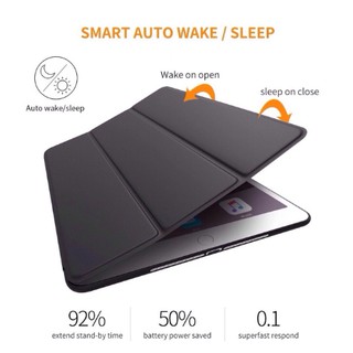 Bao Da Ipad Mini 1/2/3/4 Smart Case - Chính Hãng - Có Giá Đỡ - Đóng Tắt Màn Hình