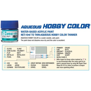 Sơn mô hình mr. hobby - aqueous hobby color