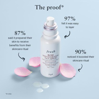 FRESH - Tinh Chất Rose Deep Hydration Face Serum 30ml