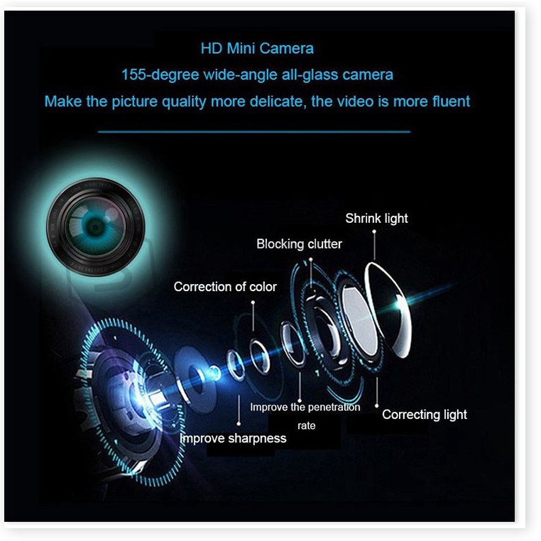 Camera thể thao mini ống kính nhiều lớp góc rộng 155 độ - EL0020 | BigBuy360 - bigbuy360.vn