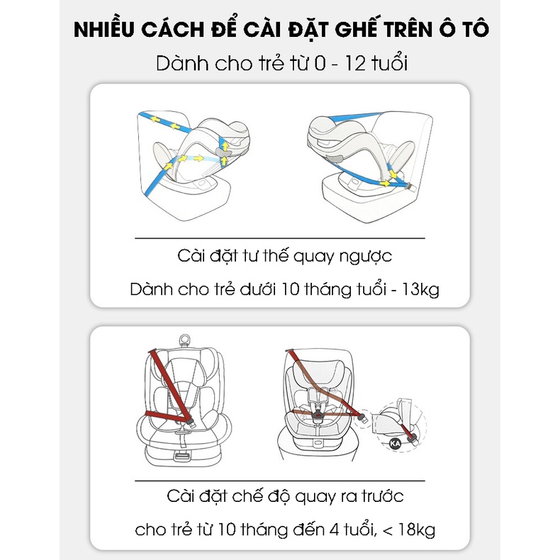 Ghế ô tô cho bé 2 chiều CHUẨN ISO 9001, xoay quanh 360 độ, 4 tư thế từ nằm tới ngồi, độ cao 7 cấp cho bé từ 0-12 tuổi