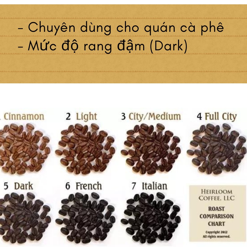 Cà phê rang xay No.4 Trần Quang rang đậm bịch 500g