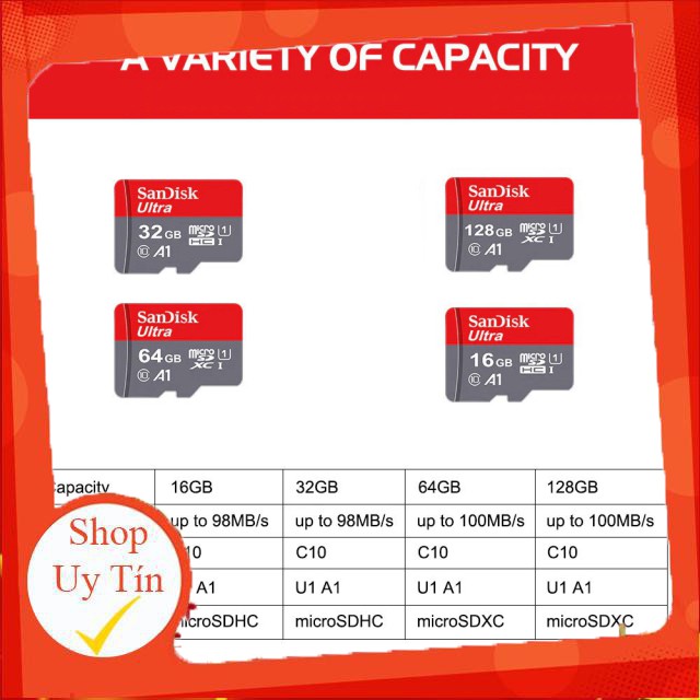 [SALEOFF] Thẻ Nhớ Sandick 64GB 100MB/s Chuẩn Class10 U1 A1 - Bảo Hành 12 Tháng - Shop Thế Giới Điện Máy ..