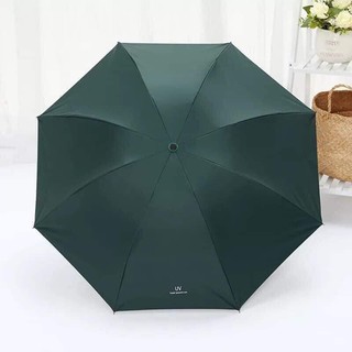 Ô chống nắng tia UV